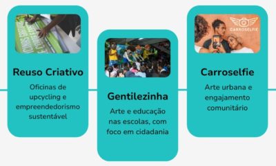 Circuito ESG Rio une empresas e impacto social com incentivo do ISS – Diário do Rio de Janeiro